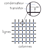 chaque-condensateur-est-couple-a-un-transistor-de-type-mos-permettant-recuperer-modifier-l-etat-du-condensateur-transistors-sont-ranges-sous-forme-de-tableau-matrice-accede-case-me