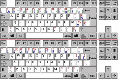 Comment revenir en AZERTY sous Windows ? Comment revenir en AZERTY sous Windows ?
