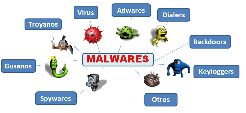 Comment Supprimer Virus UUUUUUUU.uuu gratuitement de mon ordinateur Windows XP, Vista, 7, 8, 8.1 et 10 définitivement et Complétement