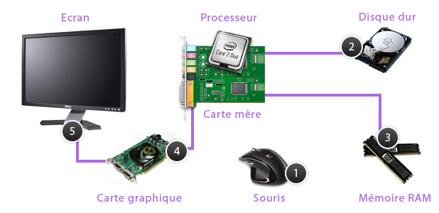 Supprimer Win32.Trojan.AgentJUC5W3 et Analyser Votre PC à la Recherche de Virus Dangereux Supprimer Win32.Trojan.AgentJUC5W3 et Analyser Votre PC à la Recherche de Virus Dangereux