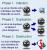 Logiciel de securite informatique pour garder son pc sans virus et pub intempestives et indesirables