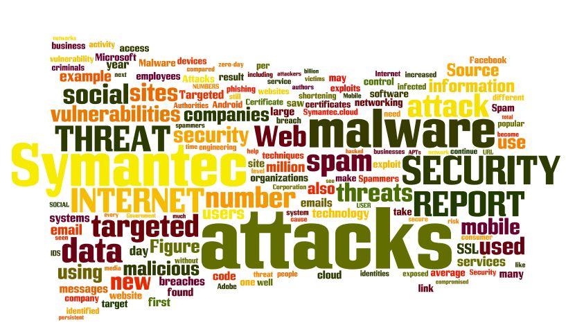 Comment Supprimer Malvertising