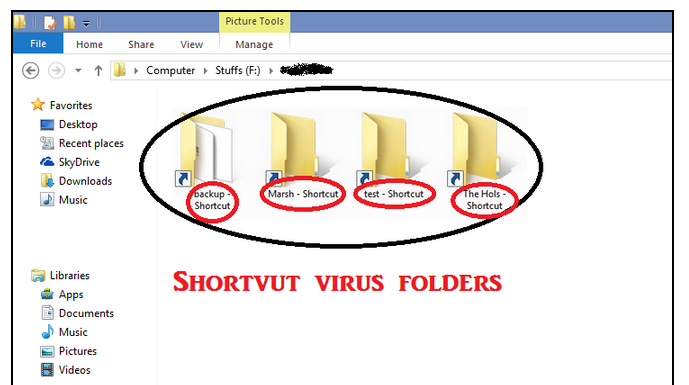 Comment Supprimer virus adware Mandami.ru de votre PC Windows ?