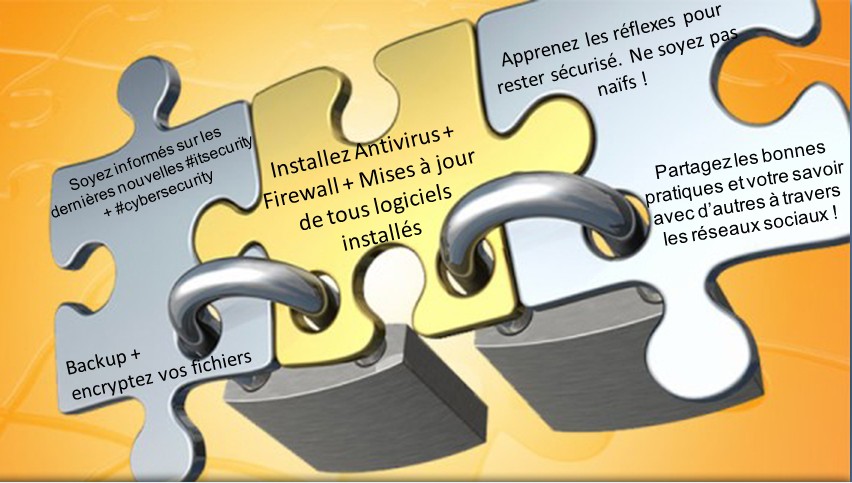 Comment Supprimer Virus So-v.com de mon ordinateur Comment Supprimer Virus So-v.com de mon ordinateur