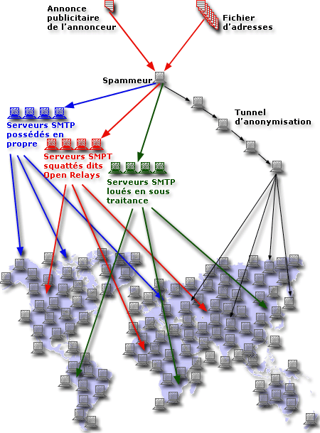 Comment Supprimer Virus Suspicious Cloud de mon ordinateur Comment Supprimer Virus Suspicious Cloud de mon ordinateur