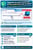 Supprimer virus adware mots transformes en liens publicitaires