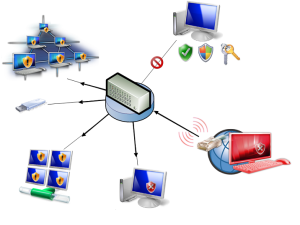 Comment Supprimer Virus Itjolacruso.info