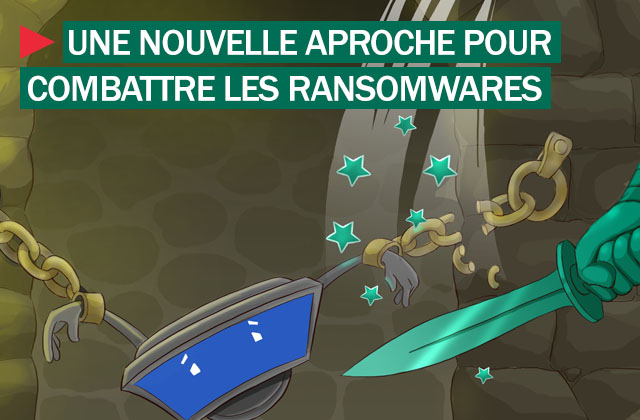 Technologie anti Ransomware